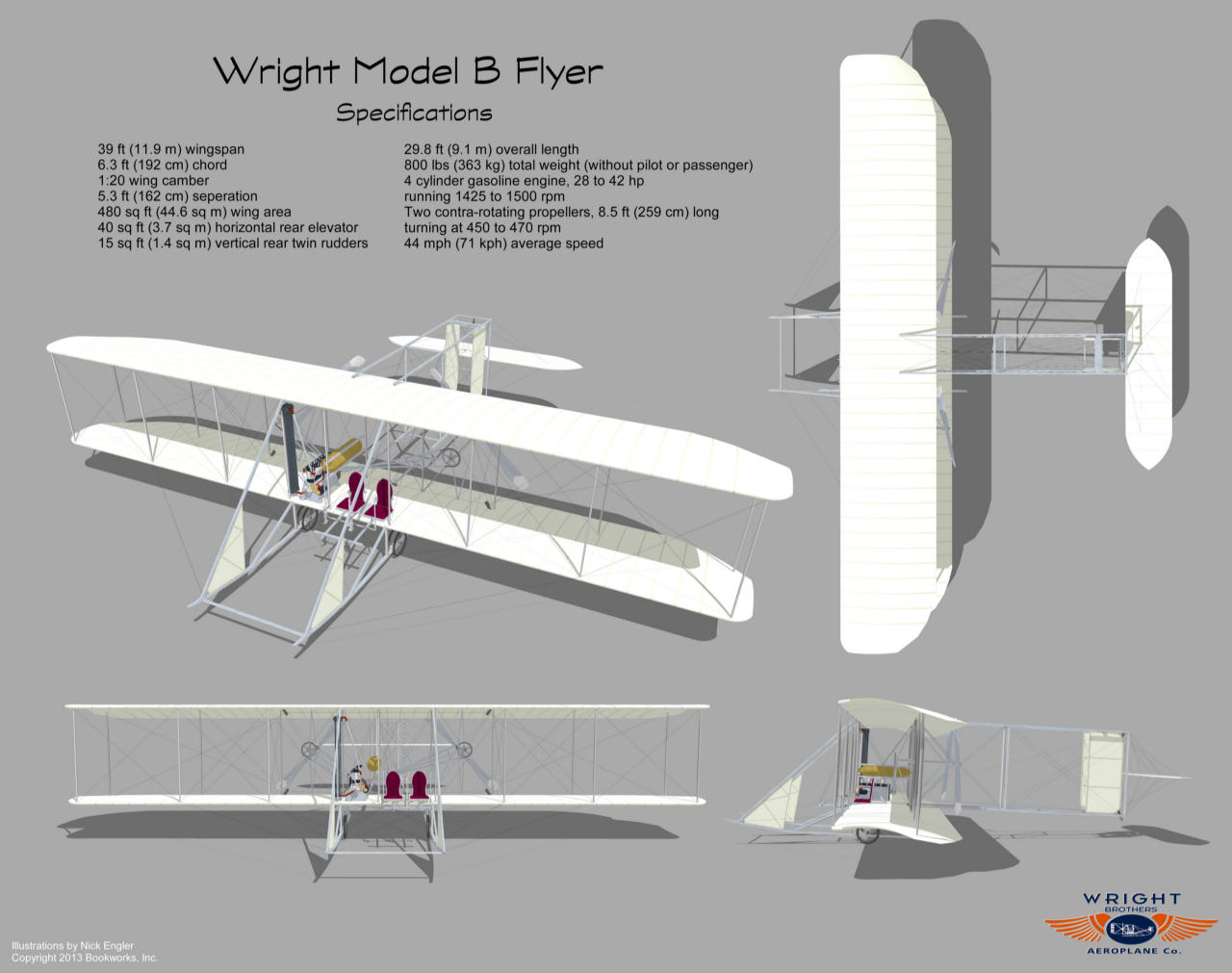 1910-1914 Wright Model B